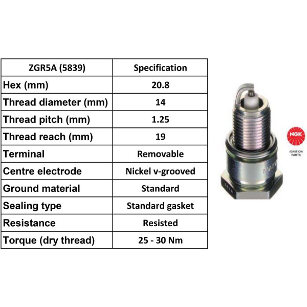 NGK NGK Spark Plug ZGR5A Plugs [Box 10]